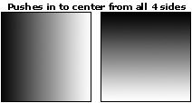contract basic