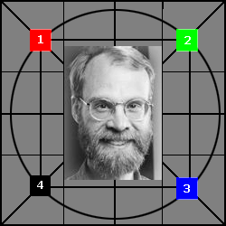 better grid target